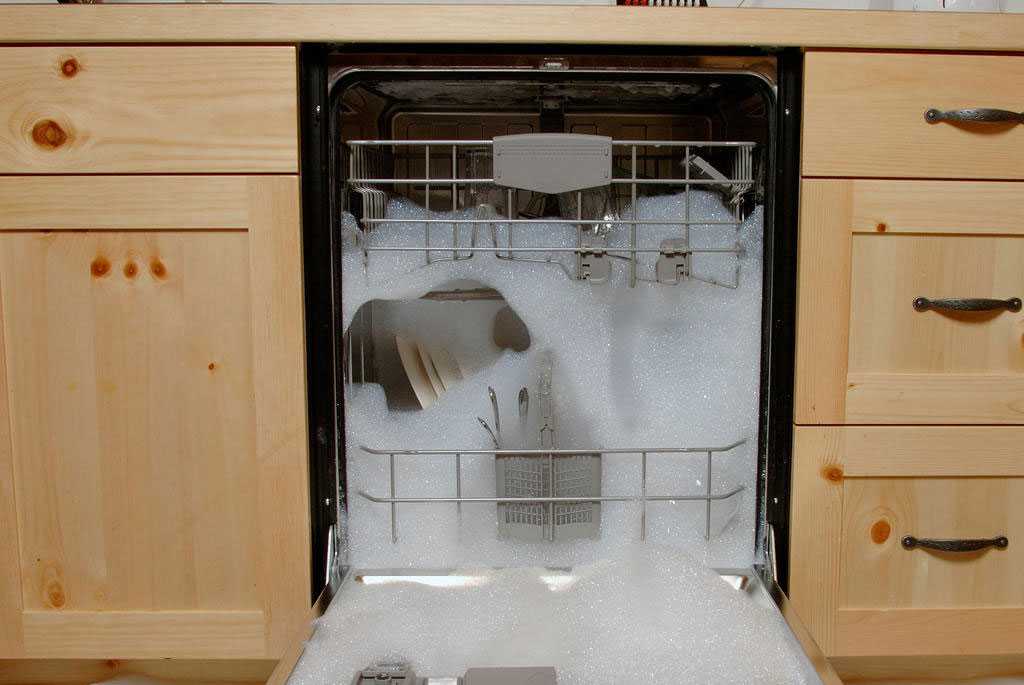Посудомоечная машина не промывает посуду Amica